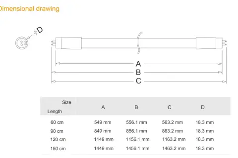 Dibujo dimensional de tubos fluorescentes LED. Tabla con medidas (A, B, C, D) para longitudes de 60, 90, 120 y 150 cm.