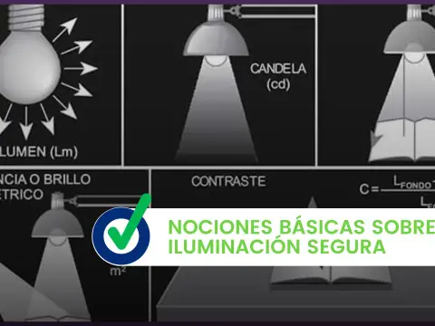 Ampliar iluminación desde un punto - Guía segura y práctica