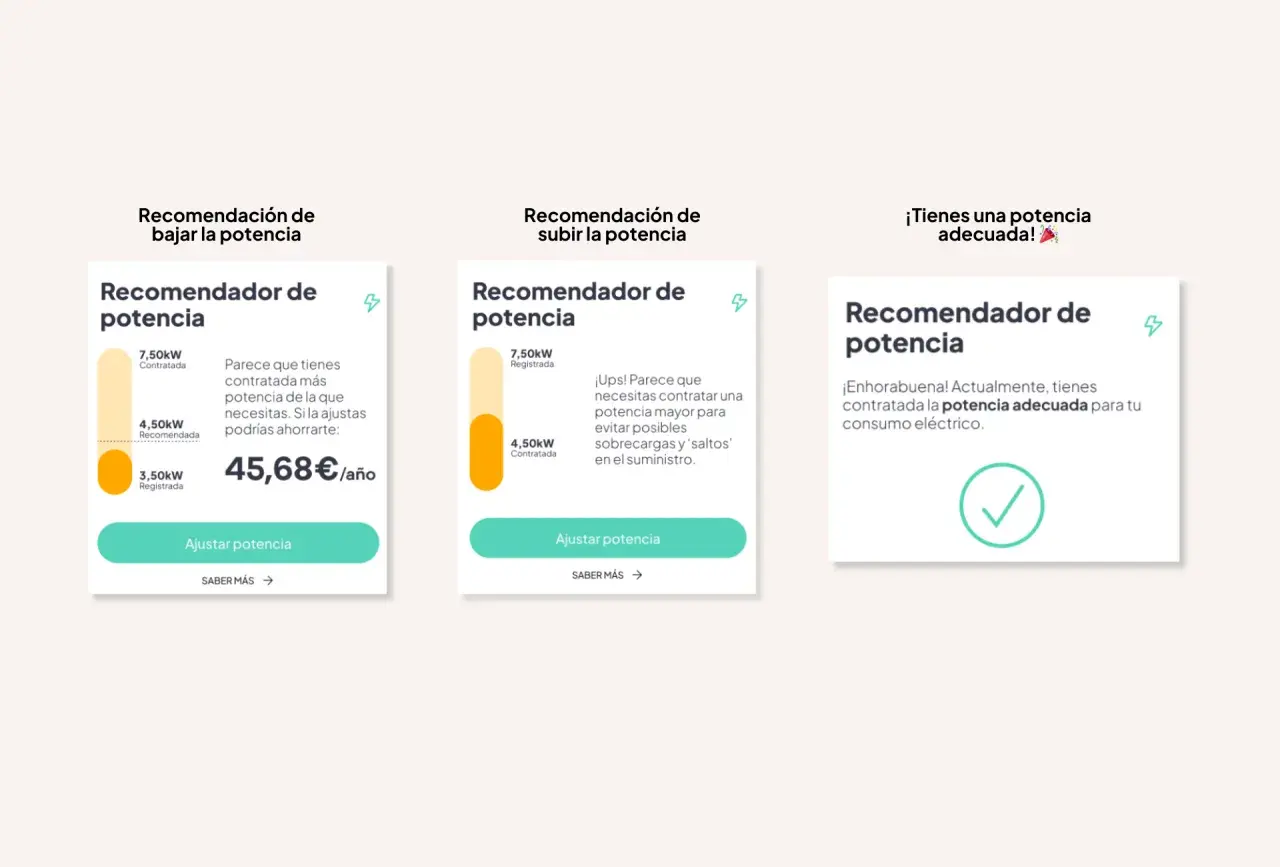 Recomendaciones para ajustar la potencia eléctrica: bajarla, subirla o confirmarla como adecuada.